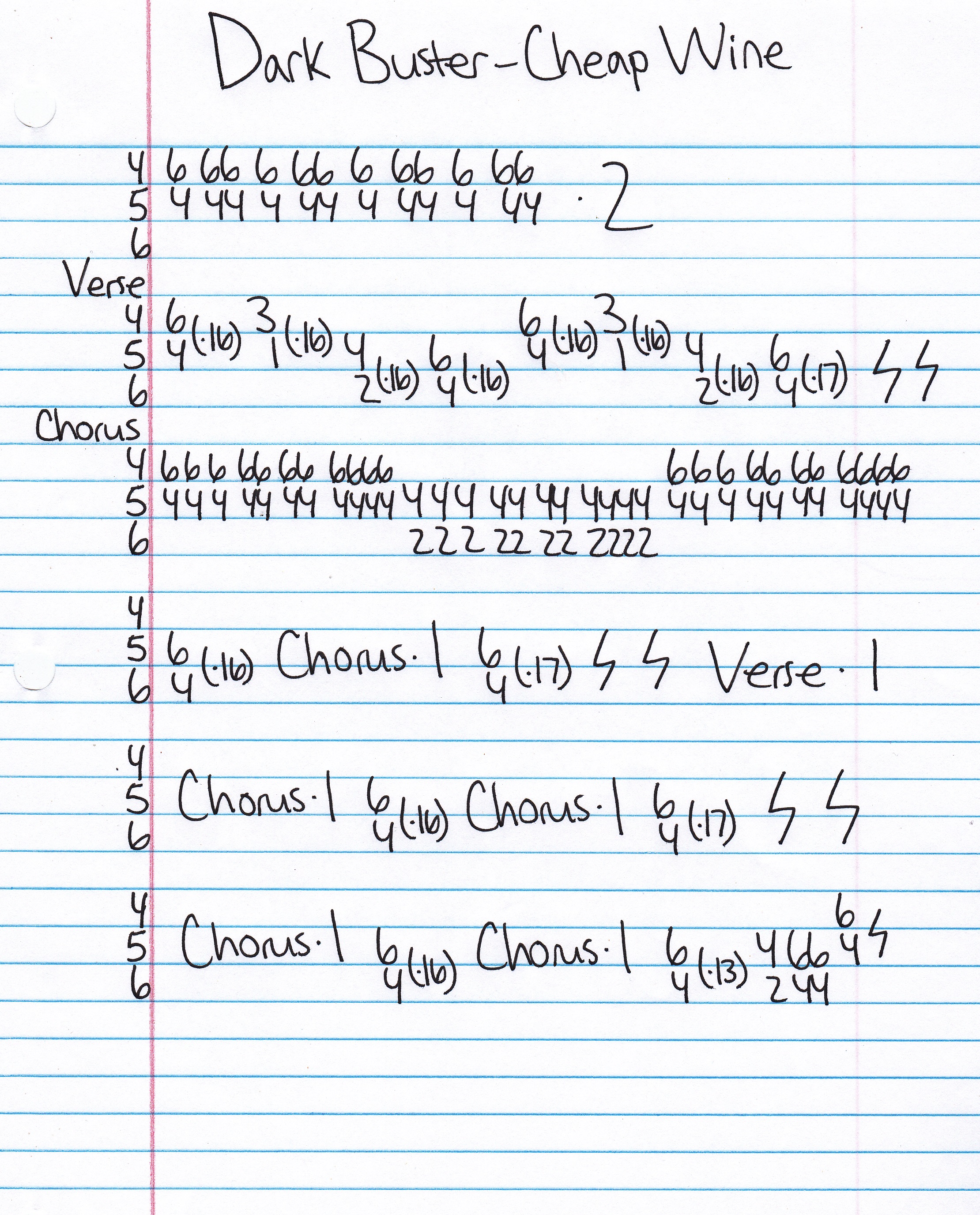 High quality guitar tab for Cheap Wine by Darkbuster off of the album 22 Songs You'll Never Want To Hear Again!. ***Complete and accurate guitar tab!***